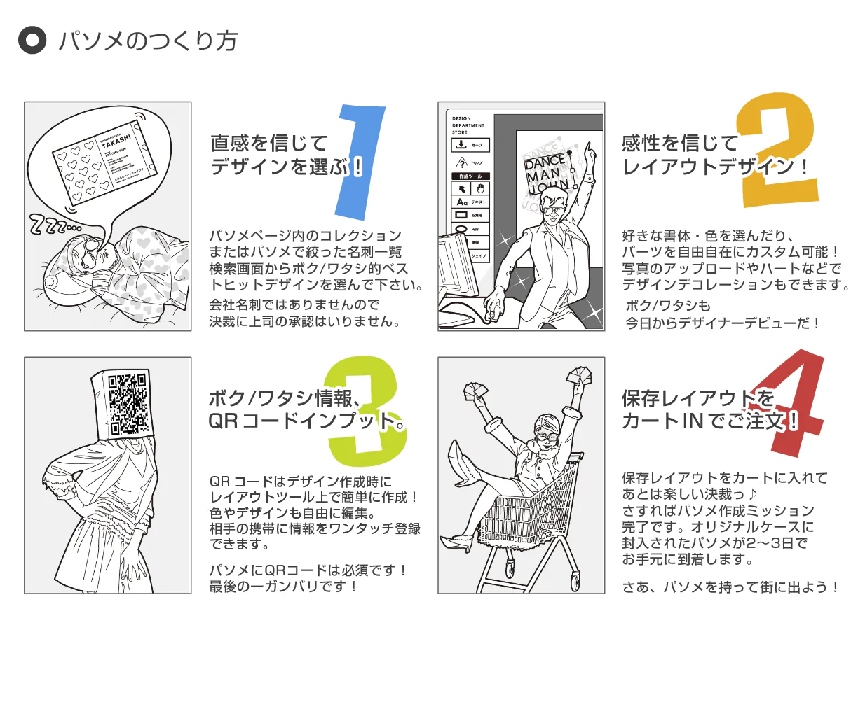 パソメのつくり方