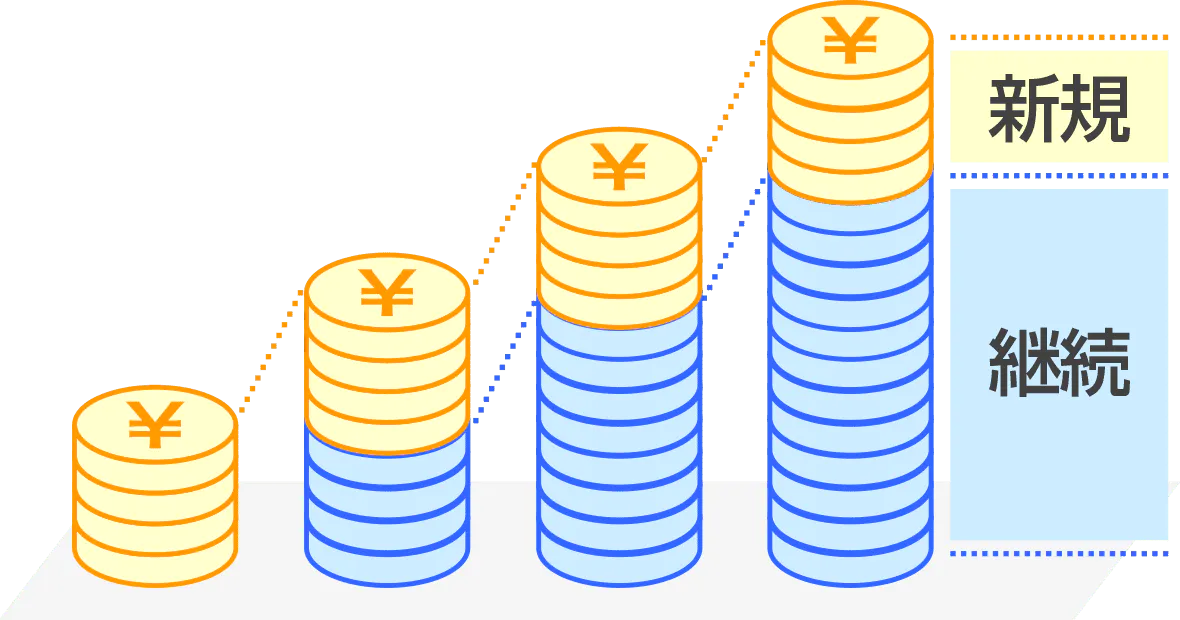 作品紹介・ガレージリンクが生成可能