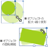オブジェクトの拡大・縮小・変形