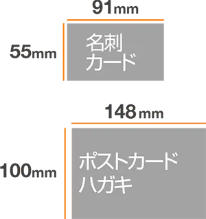 名刺のサイズ縦91mm,横55mm,はがきのサイズ縦148mm横100mm